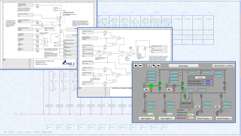 Microgrid schematic