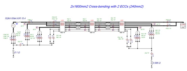 The induced voltage rise under normal operation on the screens was evaluated using ATP software