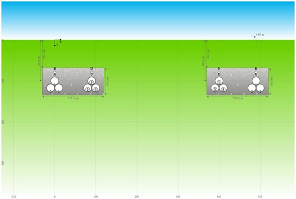 Cable Ampacity was assessed using Cableizer
